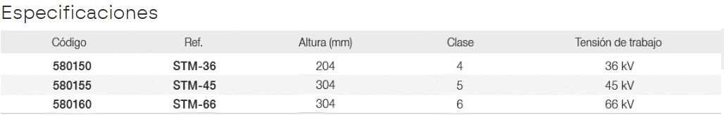 Banqueta aislante 66kV ST-66 (Polipropileno)